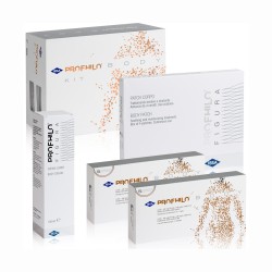 IBSA Profhilo Body Kit